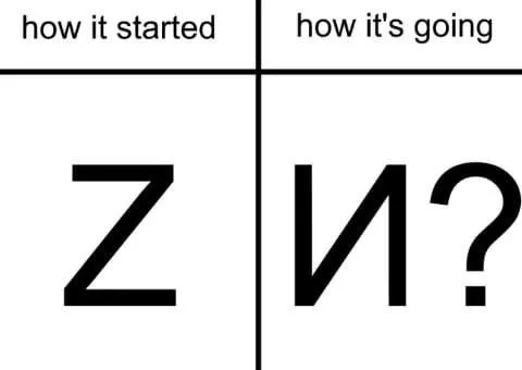 How It Started, How It's Going