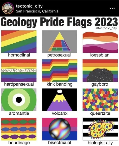 Geology Pride Flags 2023