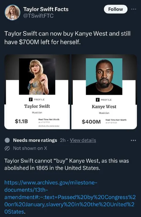 Taylor Swift Buys Kanye West