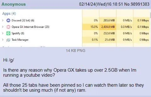 Opera GX Uses 2.5GB RAM
