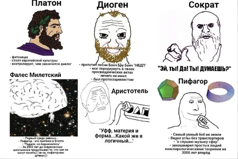 Философы объясняют всё по-своему