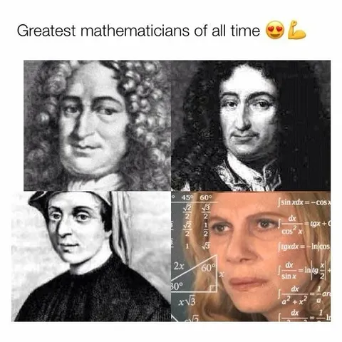 Greatest Mathematicians of All Time