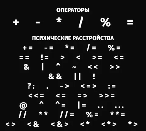 Операторы и психические расстройства