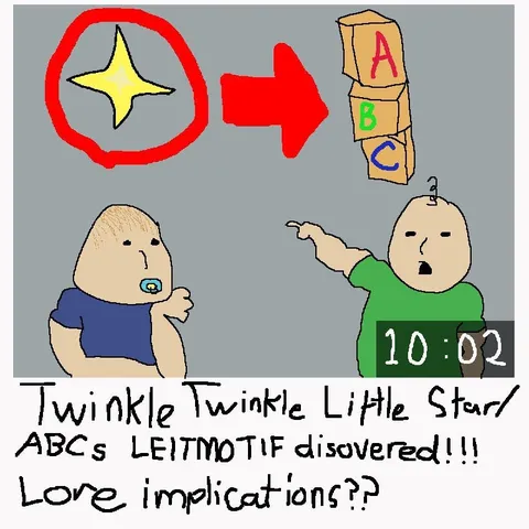 Twinkle Twinkle Lore Implications