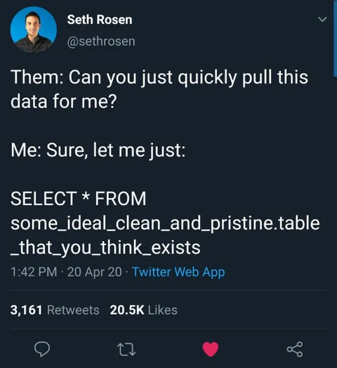 Quick Data Pull SQL