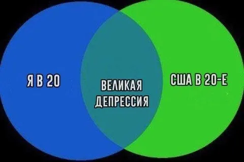 Я в двадцатые годы