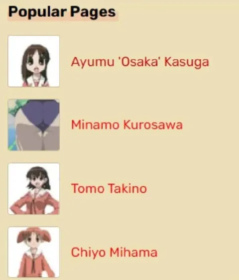 Popular Anime Pages List