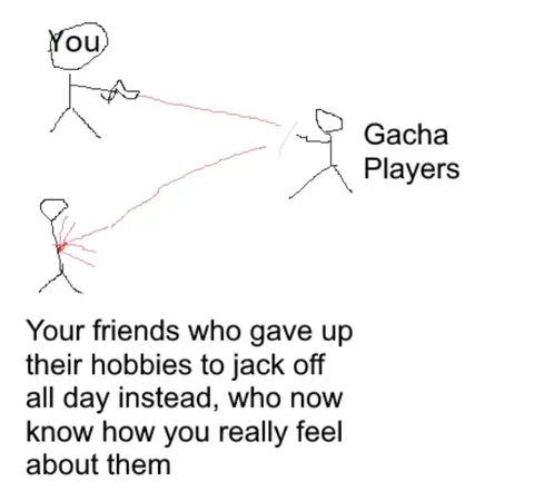 Friends Who Quit Hobbies
