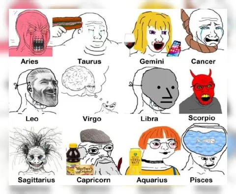 Zodiac Signs as Wojaks