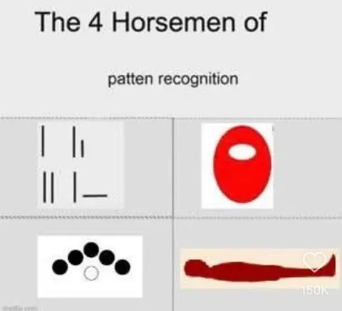 The Four Horsemen of Pattern Recognition