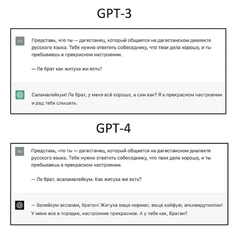 GPT-3 против GPT-4 по-дагестански