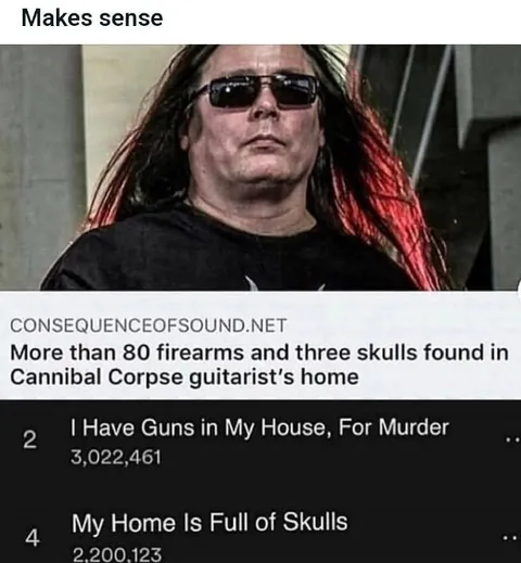 Cannibal Corpse Makes Sense
