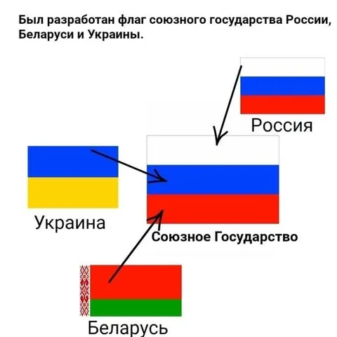 Флаг союзного государства