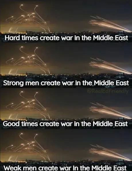 Weak Men Create War