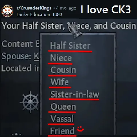 I Love CK3 Family Relations