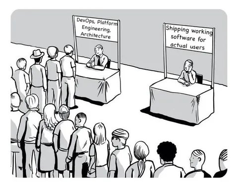 Everyone Wants to Ship Software