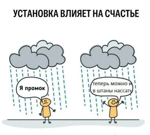 Установка влияет на счастье