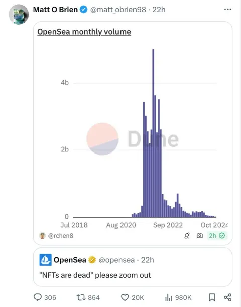 NFTs Are Dead, Zoom Out