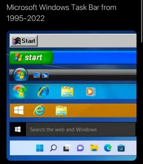 Эволюция панели задач Windows