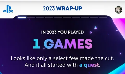 PlayStation 2023 Wrap-Up: One Game