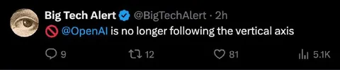 OpenAI Stops Following Vertical Axis
