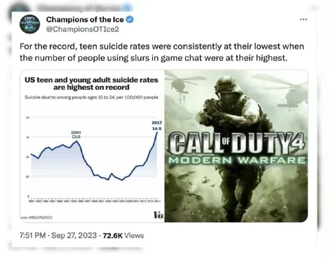 Slurs in Game Chat Saved Lives