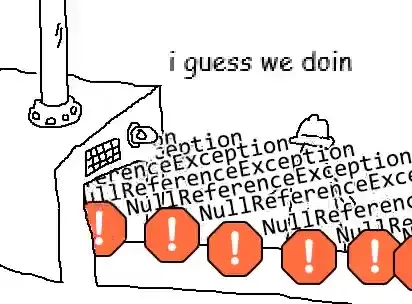 I Guess We Doin Exceptions
