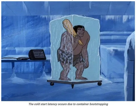 Cold Start Container Bootstrapping