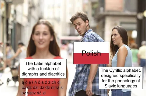 Polish Alphabet Overcomplication