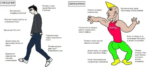 Сэм Хаузер против Джона Кармака