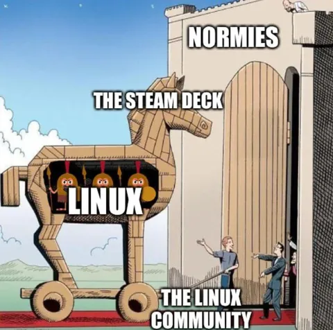 Linux Trojan Horse Meme
