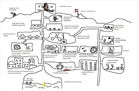 Conspiracy Map of Azovstal