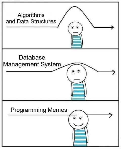 Programming Memes Are Easier