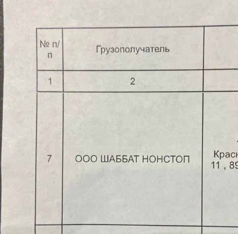ООО Шаббат нонстоп