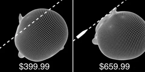 Lemon Gets More Expensive