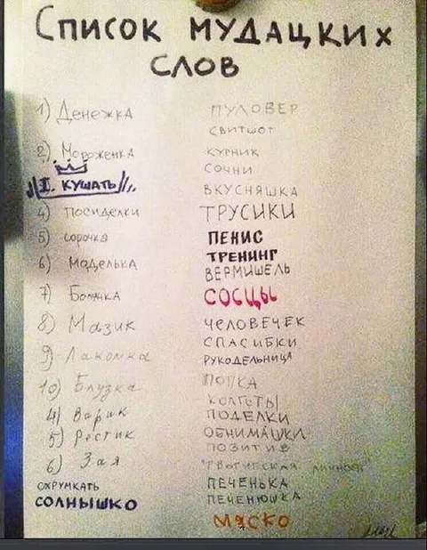 Список мудацких слов