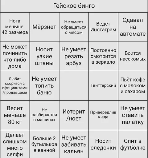 Гейское бинго с мужскими стереотипами