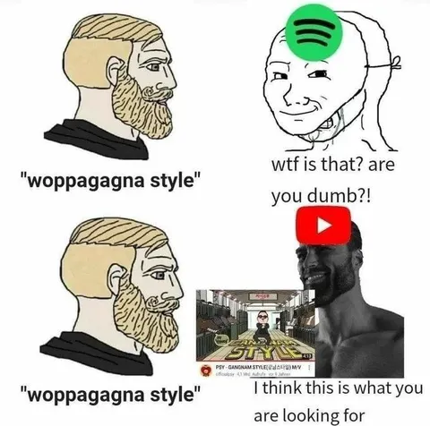 Woppagagna Style Search