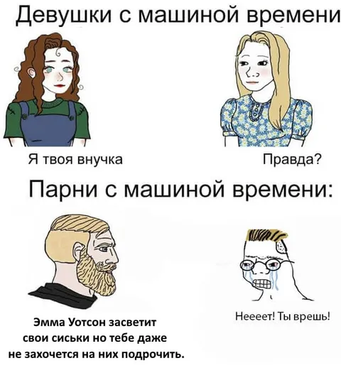 Девушки и парни с машиной времени