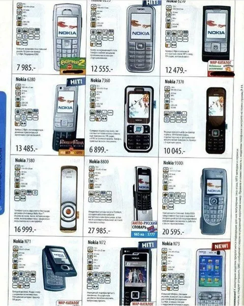 Каталог телефонов Nokia из 2000-х
