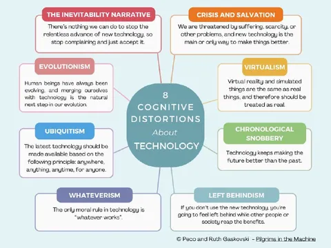 Eight Cognitive Distortions About Technology