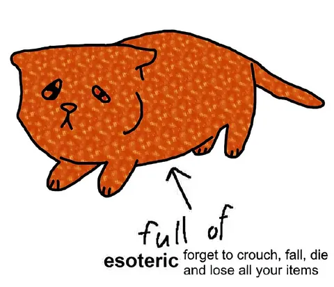 Full of Esoteric Cat