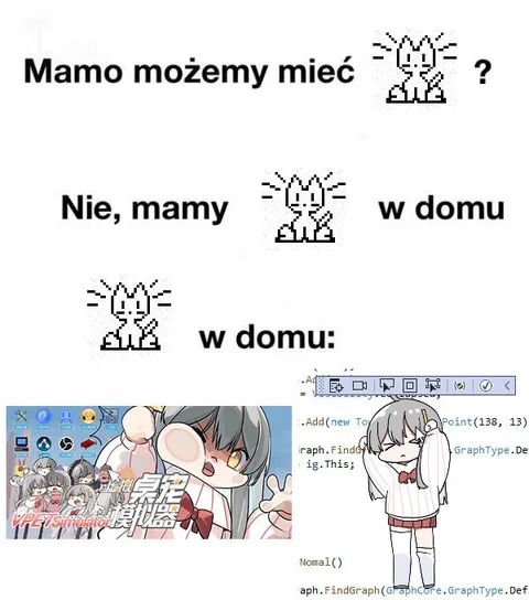 Mamo, możemy mieć kota?