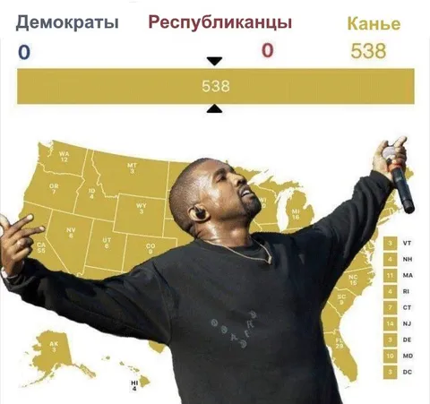 Канье забрал все голоса