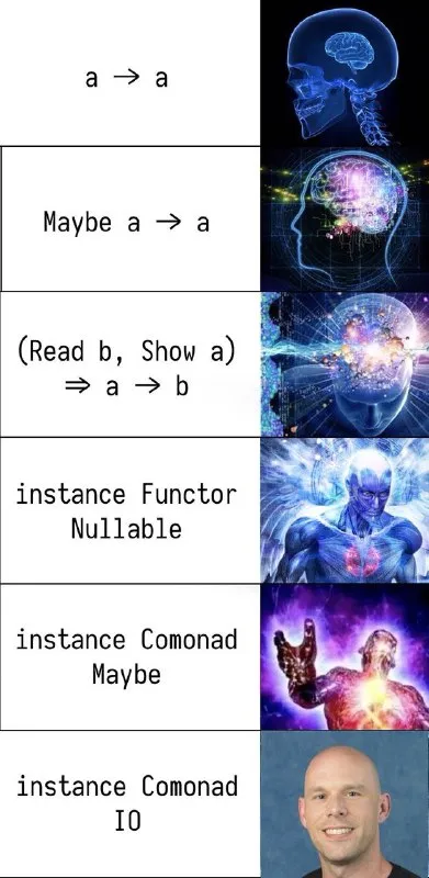 Functional Programming Galaxy Brain