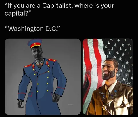 Where Is Your Capital?