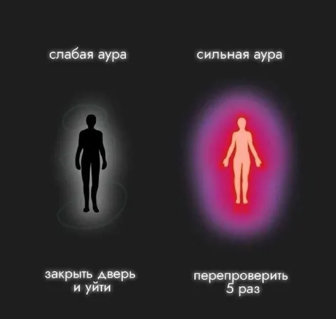 Слабая аура и сильная аура