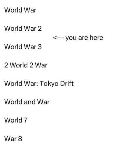 World War Sequel List