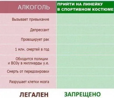 Алкоголь легален, спортивный костюм запрещён