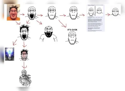 It's Over Evolution